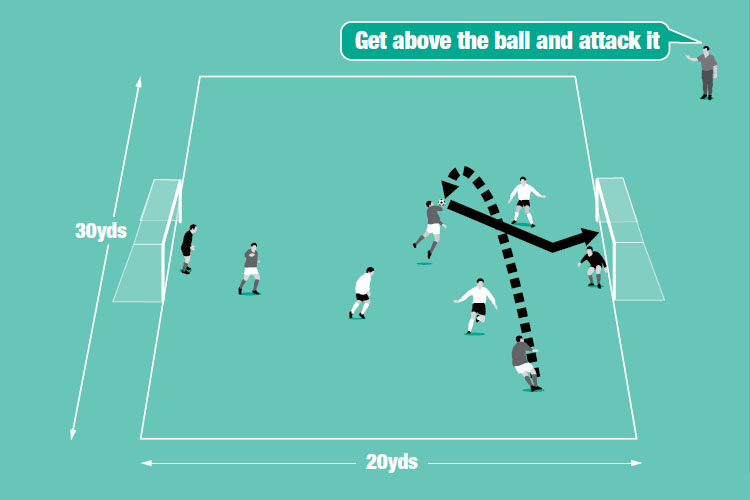 In a small-sided game on a short, wide pitch, headed goals count triple.