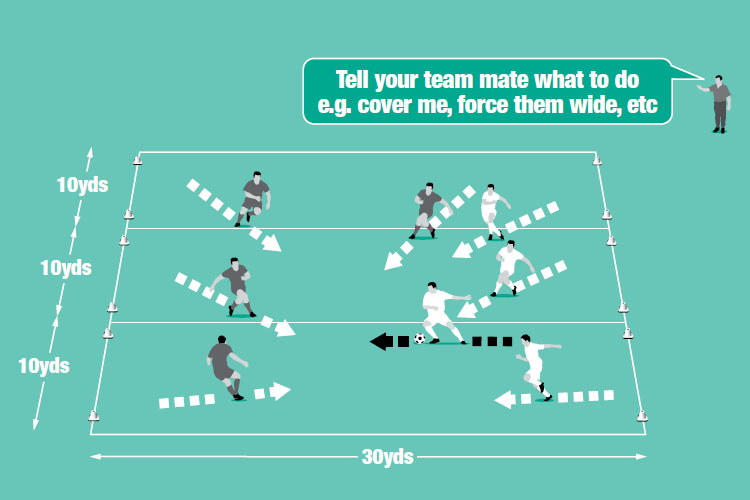 Add a player so a 4v4 is created but teams still defend three cone goals.