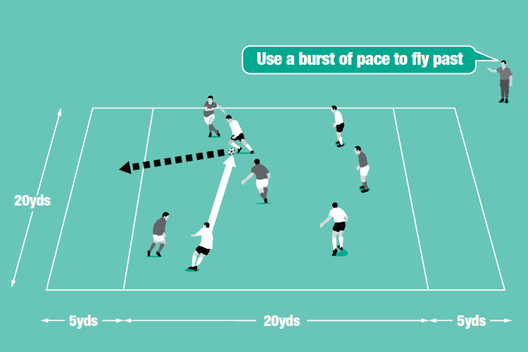 Players can only pass sideways or backwards so the ball must be dribbled forward into end zones.