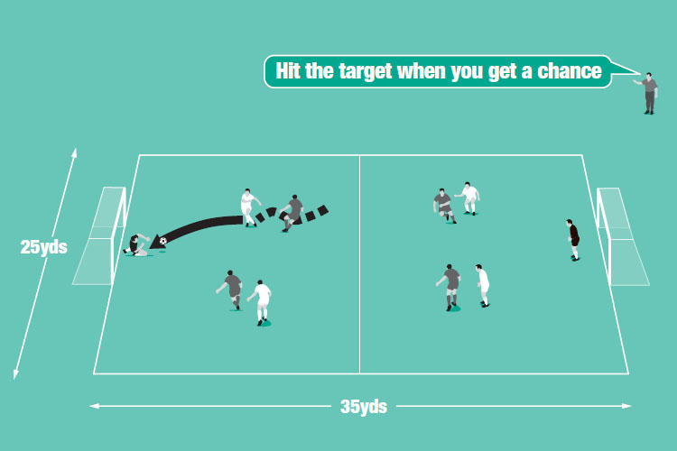 In a small-sided game, players mark each 1v1 so the one in possession has to use skill to beat his man.