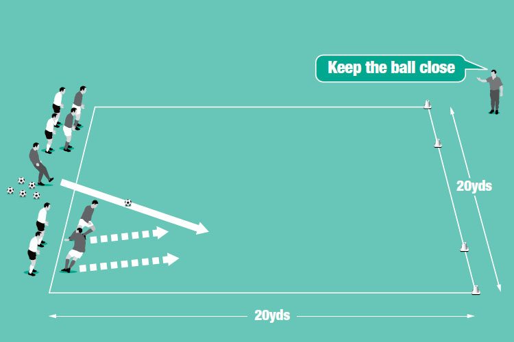 You, or an assistant, serve passes to players who try to dribble through either gate goal while being chased by their partner.