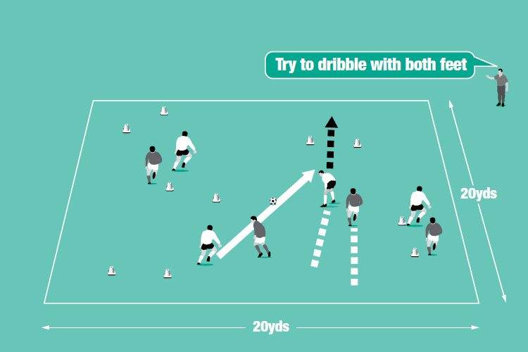 Play 4v4 with players trying to run and dribble the ball through any of the random gate goals.