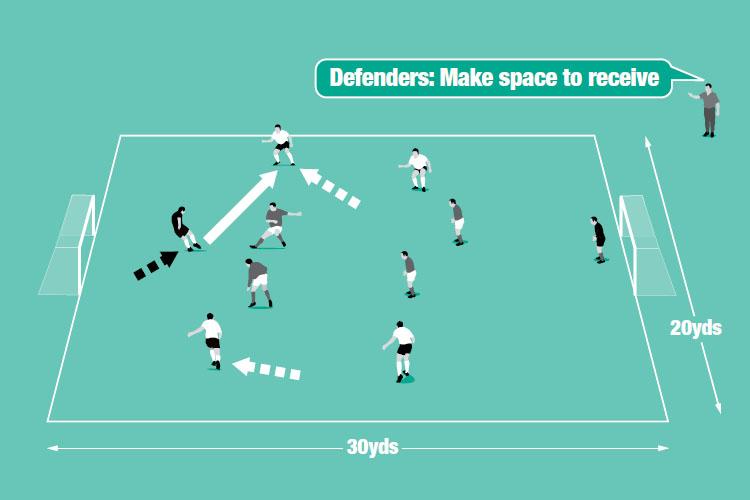 Encourage keepers to find a team mate in space for an easy pass in a small-sided game. Forwards must rush the keeper.