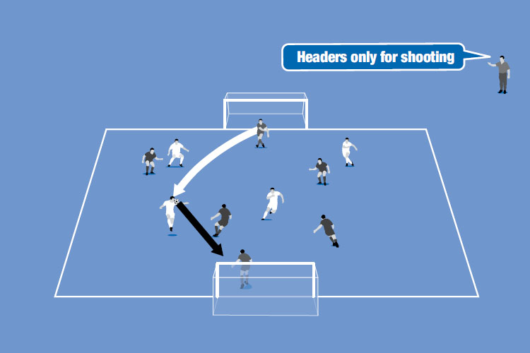 Goals and passes can only be made with headers. If the ball falls to the floor, a chip up with the foot starts the process again.