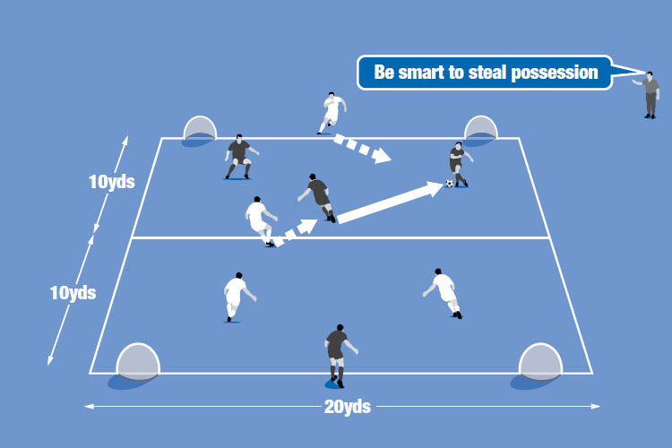 Now a defender can run into the opposition end, as can the forward, to try and win the ball.