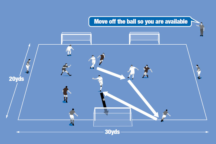 Prized possession - Advanced Football & Soccer Training Drills & Skills ...