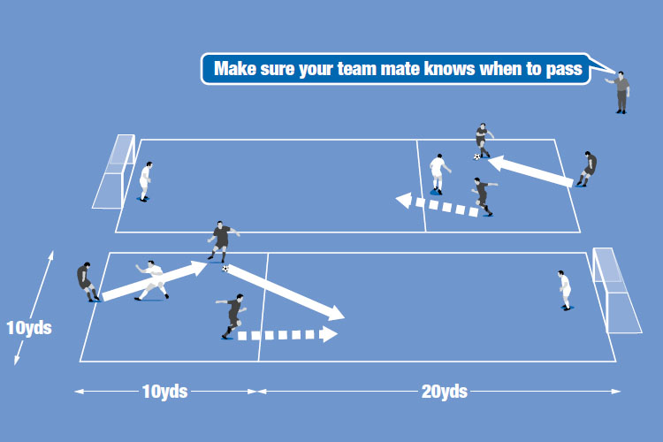 Two areas operate at the same time. After a 3v1, a forward runner takes on a keeper.