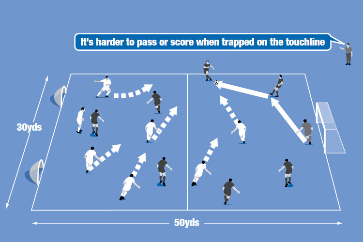 The black team aims to score in the target goals but the white team must force players wide and try to score in the big goal.