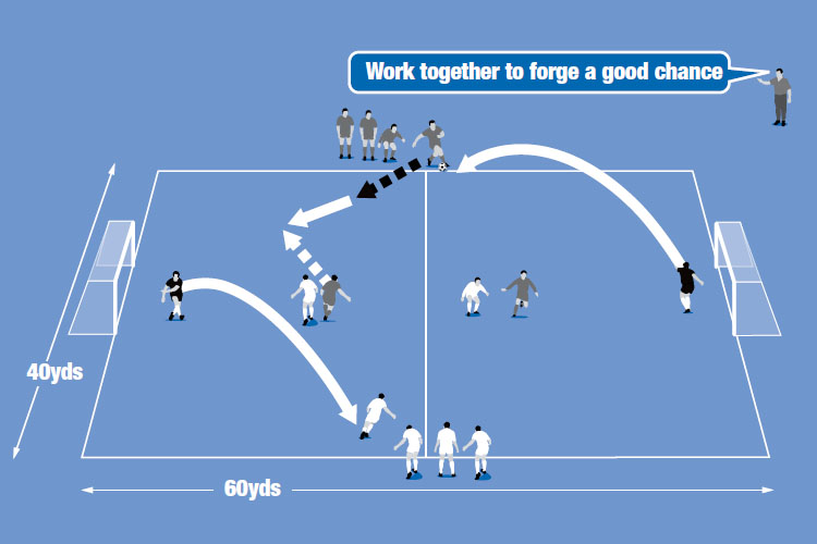 A striker at the side of the pitch receives a throw and combines with a strike partner to shoot at goal.