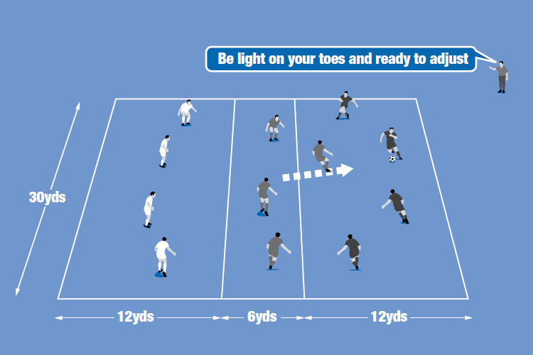 A defender can enter each half and try to guide play to one side so his fellow defenders can block off passes across the centre.