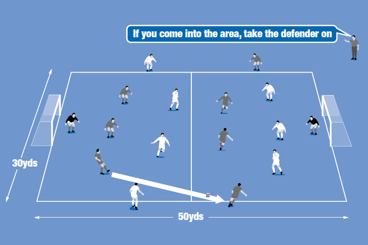 Wing wizards - Advanced Football & Soccer Training Drills & Skills ...