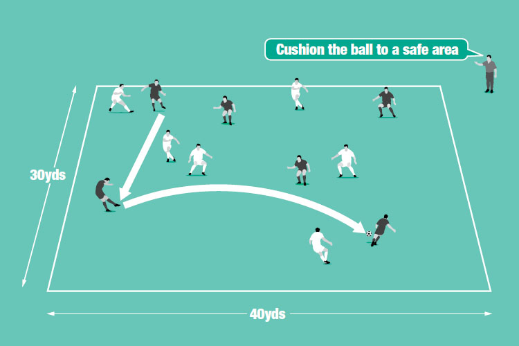 Good control of long passes and a build-up of grounded passes earns points for teams in a small-sided game.