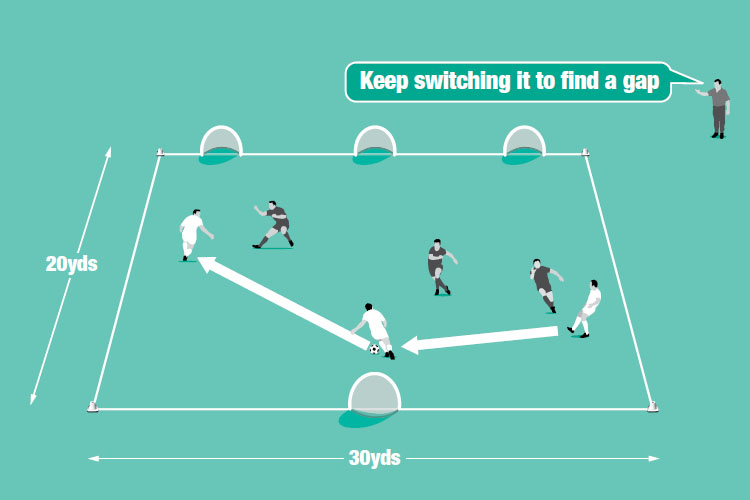 One team has three target goals to aim for while the opposition only has one.