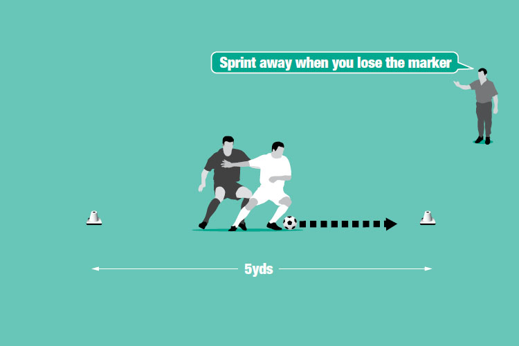 The player with the ball tries to turn and get away from his marker and reach the cone first.