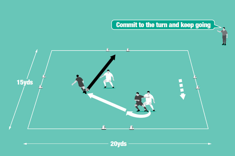 In a 2v2, teams attack goals across the width then the length. Turns are crucial to succeeding.