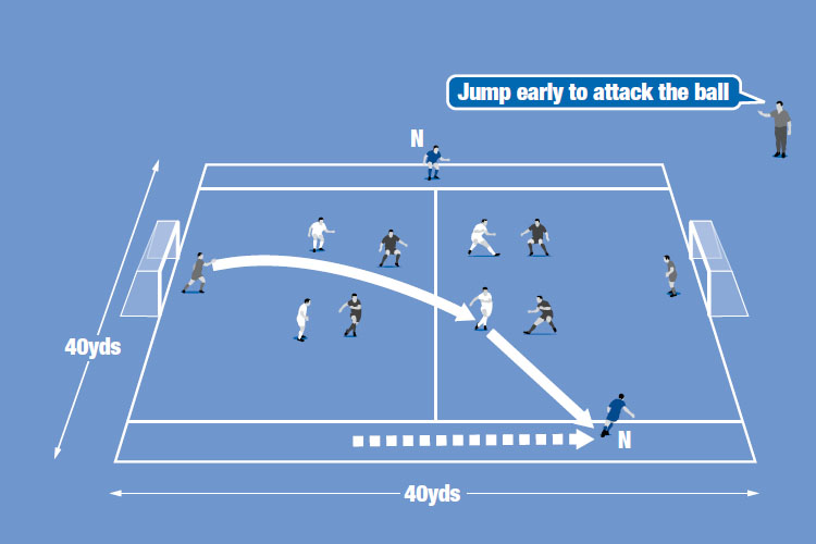 Neutral wide players (N) run to cross into the penalty area to create a 2v2 situation.
