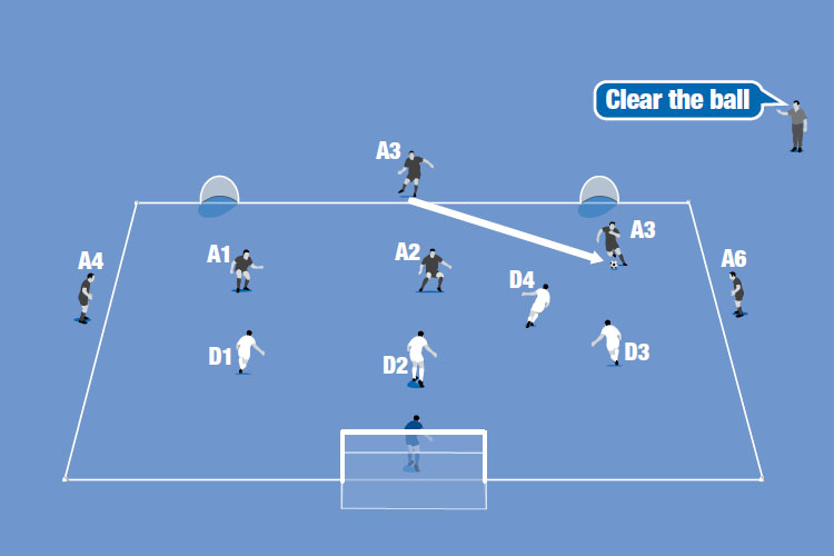 Play 3v4. On-pitch attackers use off-pitch attackers to create space, possession and crosses. Defenders score in the mini goals.