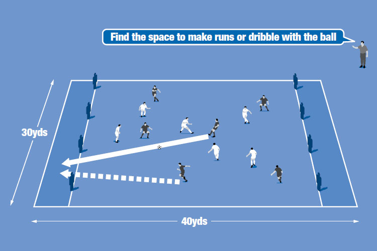 Speed and agility soccer drills for young soccer players - Advanced ...