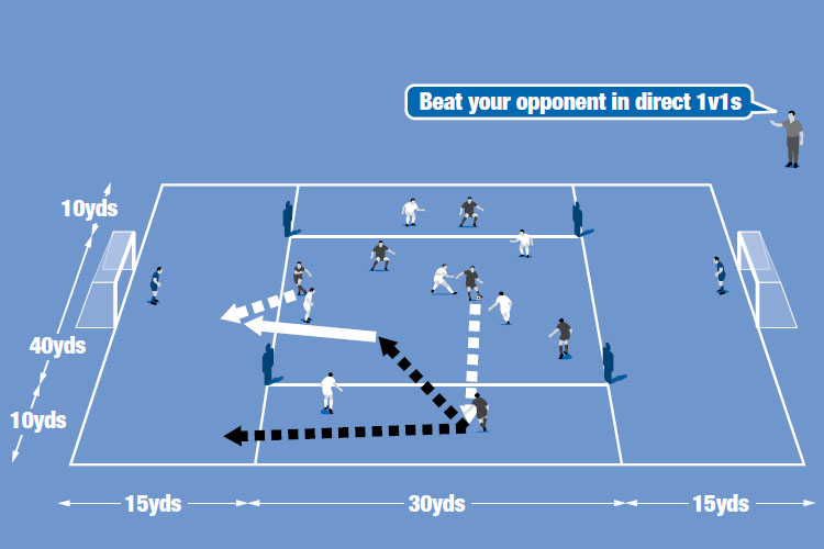 The winger can dribble into the central area and provide a through-ball or dribble down the wing to cross.