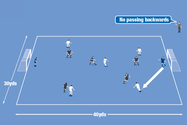 All passes must be forward in this small-sided game so players are encouraged to take on and beat opponents.