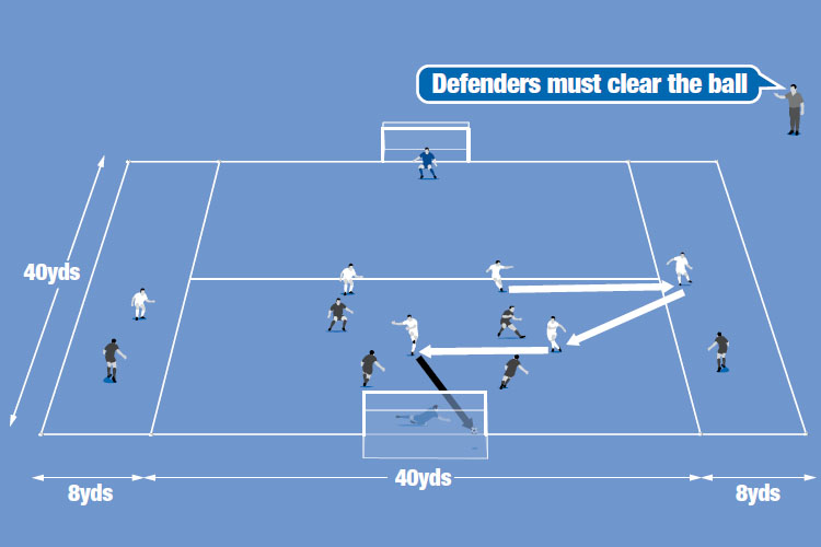 Play a normal 7v7 match, keeping two players in the wide channel at all times. Attacks start with players in the same half.