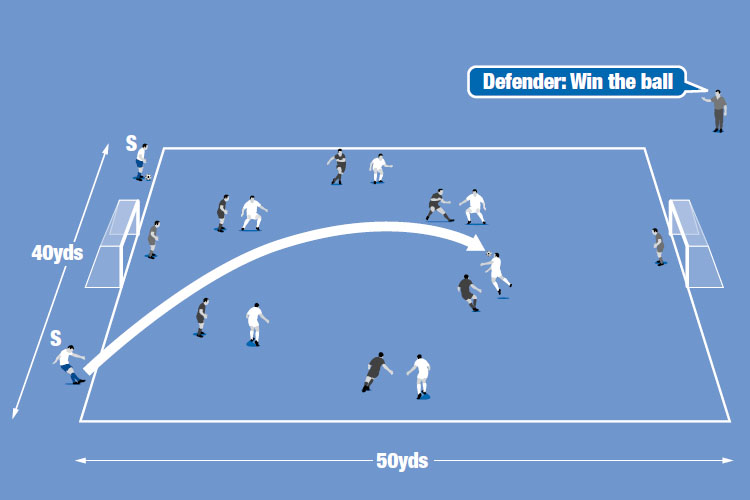 Continuous control soccer drill - Advanced Football & Soccer Training ...