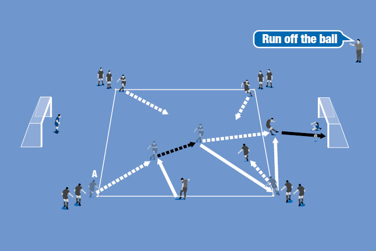 Play 2v2. You pass to one team who use the end players to create openings for a shot.