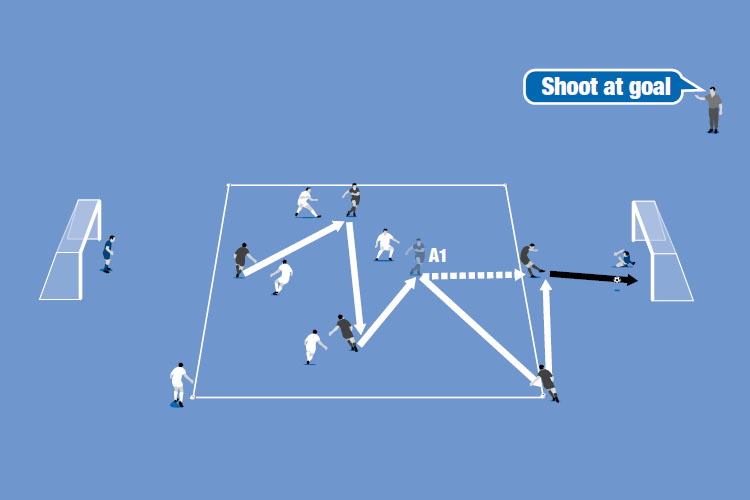 Play 4v4. After four consecutive passes a corner player releases a striker to score.
