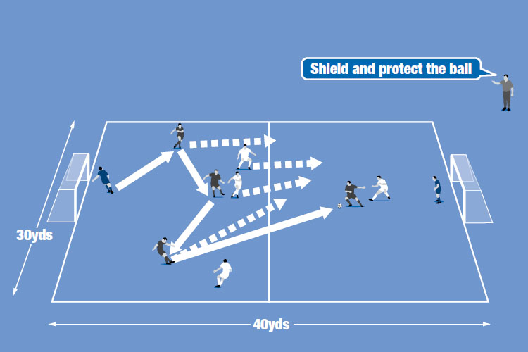 One team passes three times and feeds the attacker in the other half. He shields and protects the ball to set up an attack.