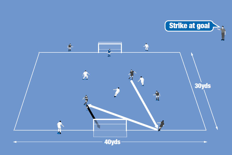 Teams use the target players to get a firsttime shot at goal.