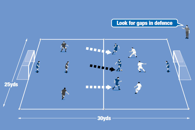 Play 3v1 but attackers (A) now have to create a gap to pass through.