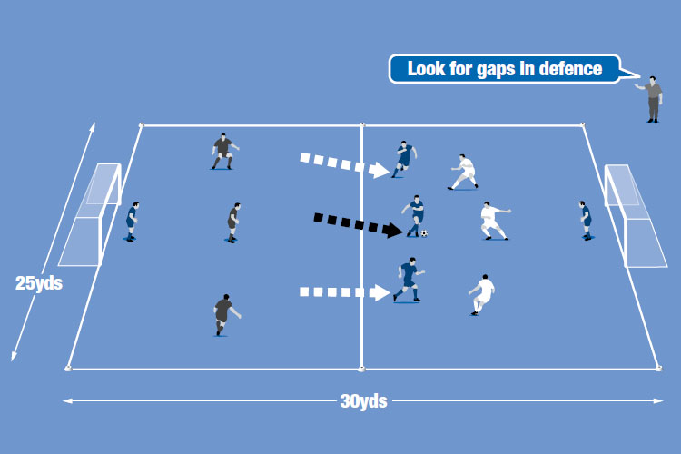 Play 3v3 in the pattern attack, rest, defend.