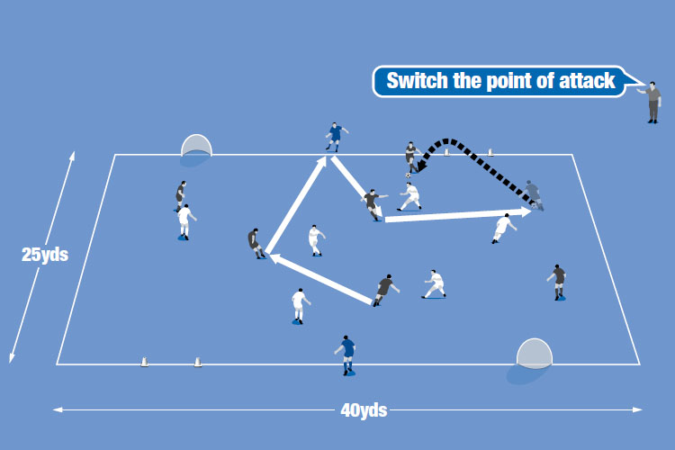 Teams must switch play to dribble through the gate or pass into the goals.