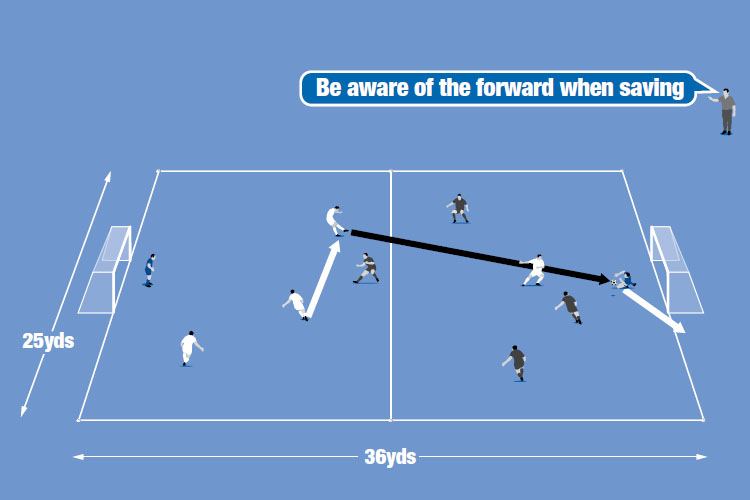 The goalkeeper communicates to his defenders and gets ready to save the longer shot.