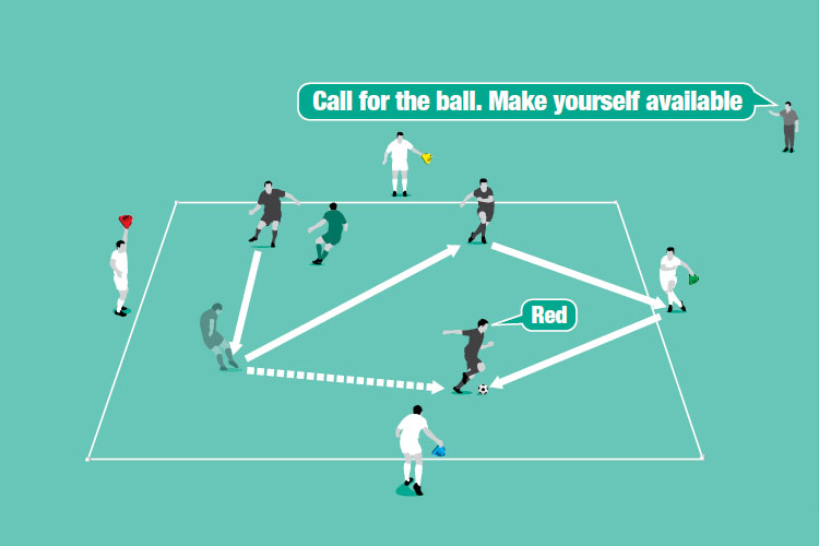 As before, this time 3v1 and the ball can be passed outside after two passes.
