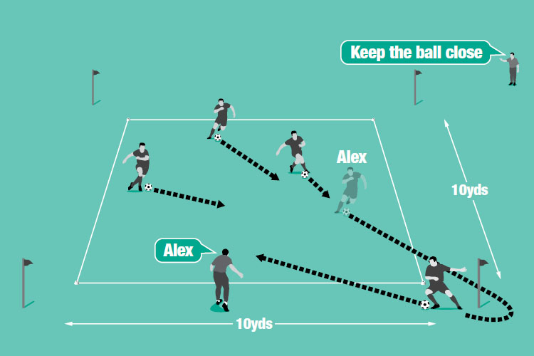 Players dribble. When you call a name, that player dribbles round the nearest flag and back to you – followed by the other players.