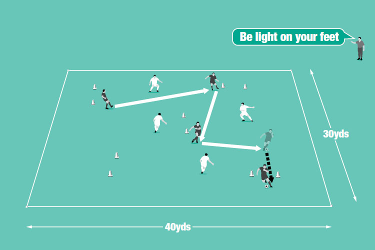 Play 4v4. Players score by dribbling through one of five coned gates.