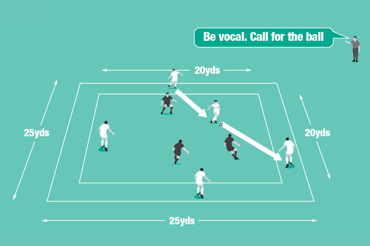 In a 5v3, four attackers stay in the outer zone and, with their team mate, keep the ball away from three defenders.