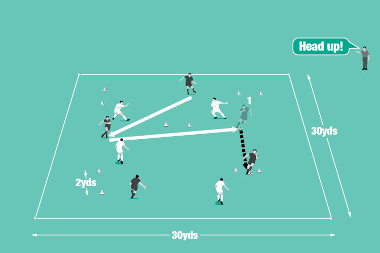 Play 4v4. Players score a goal by dribbling through one of the 2-yard coned gates.