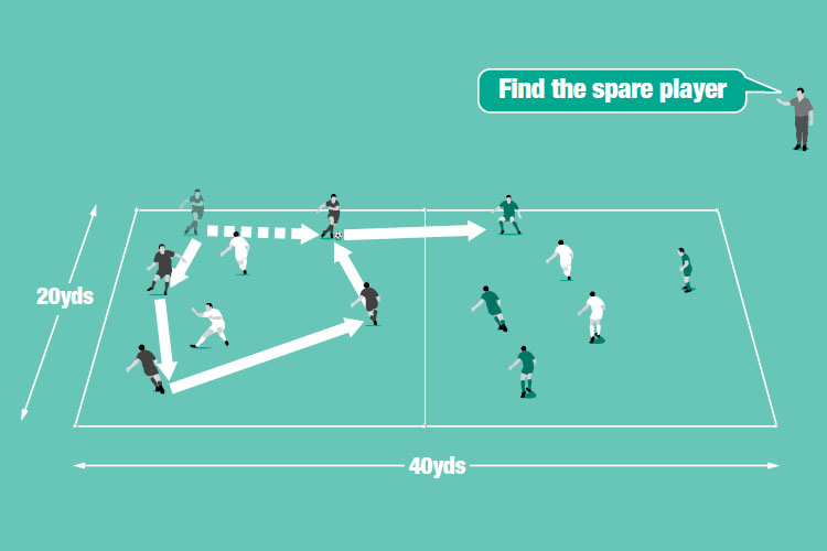 Play 4v2. After four successive passes the ball is passed into the other half for the other set of attackers.