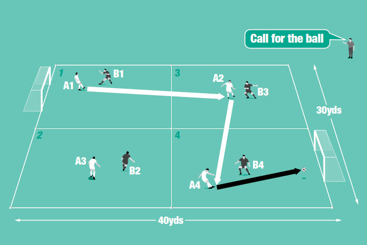Play 4v4. Players have to stay in designated squares &ndash; only the attacker can score.