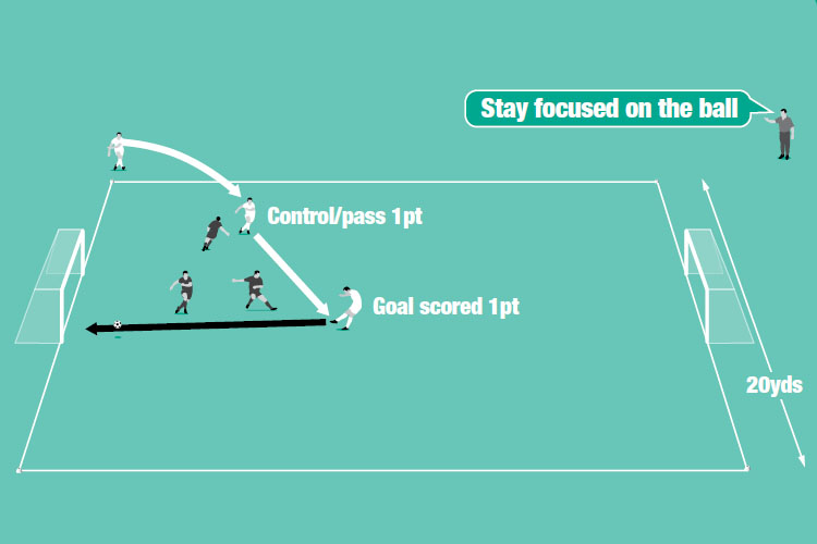 Play 3v3. All restarts are throw-ins. Points are scored for a control and pass as well as a goal. There are no keepers.
