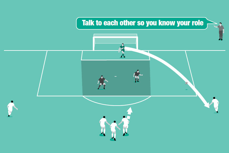 Shepherd attackers wide Football & Soccer Core Skills and