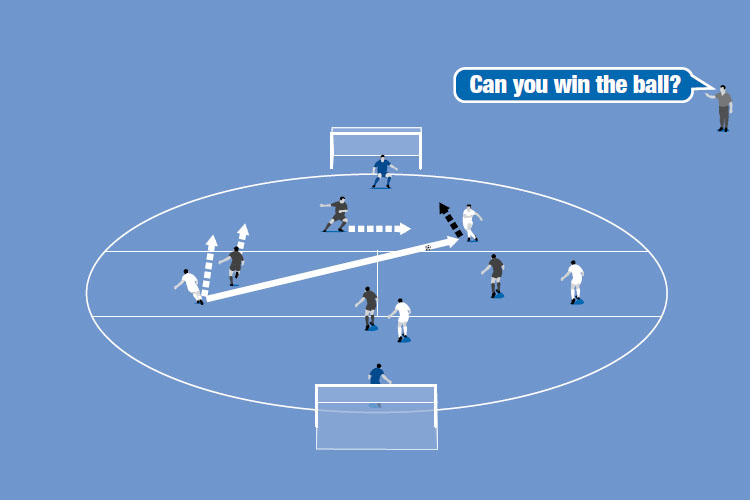 Players try to break out of their zones by beating opponents 1v1.