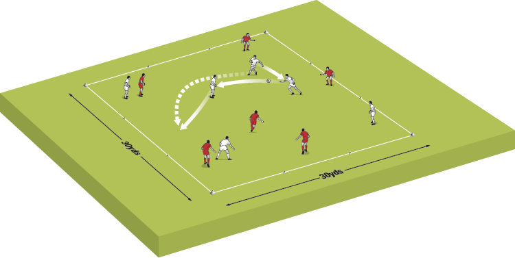 Handball overlaps