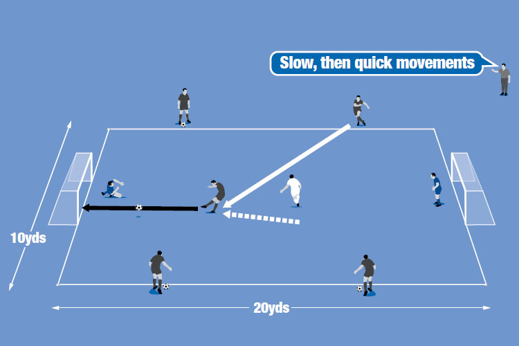 The attackers’ movement creates space to shoot after a pass from one of the four neutrals.
