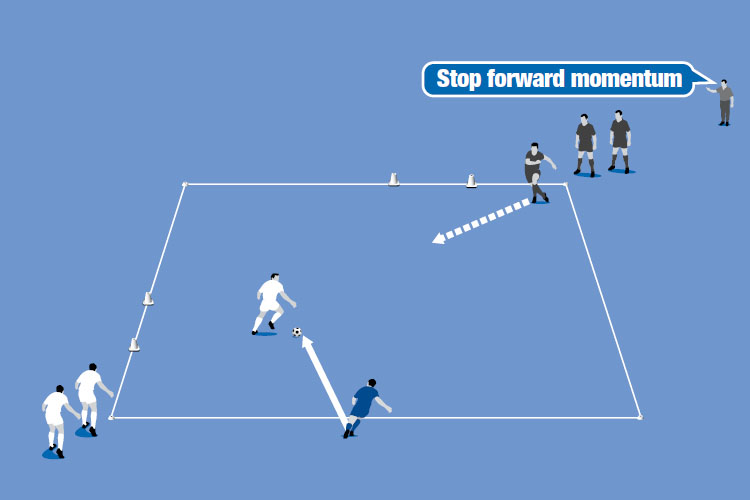 The defender looks to cut off the pass to the neutral player and concentrate on stopping the attacker moving forward.