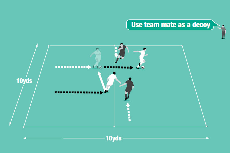 This time play 2v2. Attackers either combine to beat defenders with passes/dribbling or just dribble past them.