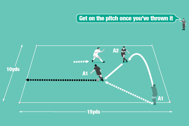 Play 2v1 and start with a throw-in. The idea is to get the ball to the far side by combining.