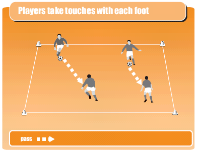 Soccer drill to kick start training sessions